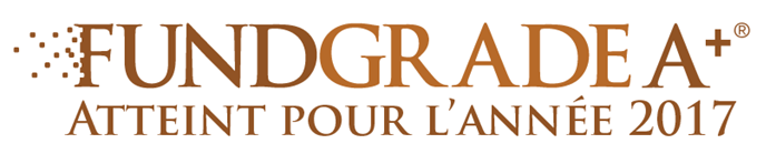 image fundgrade